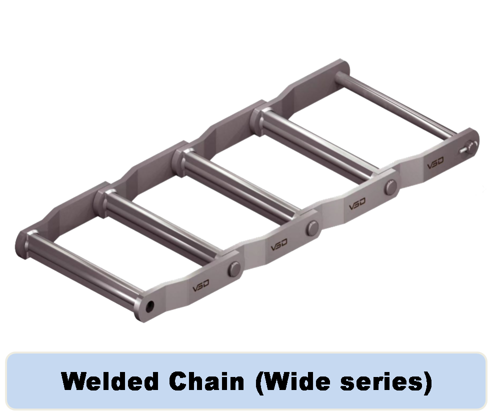 Wide Series Welded Crank-Link Mill Chains