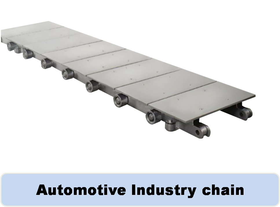 Conveyor Chain