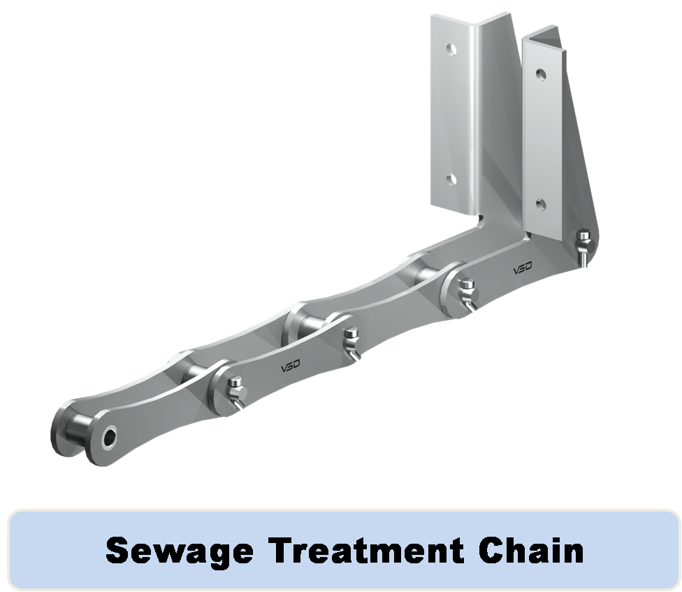 Sewage treatment Chains