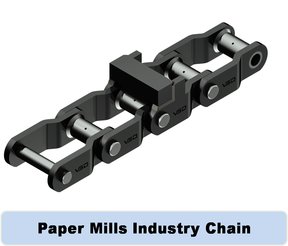 Paper Mills Industry Chain
