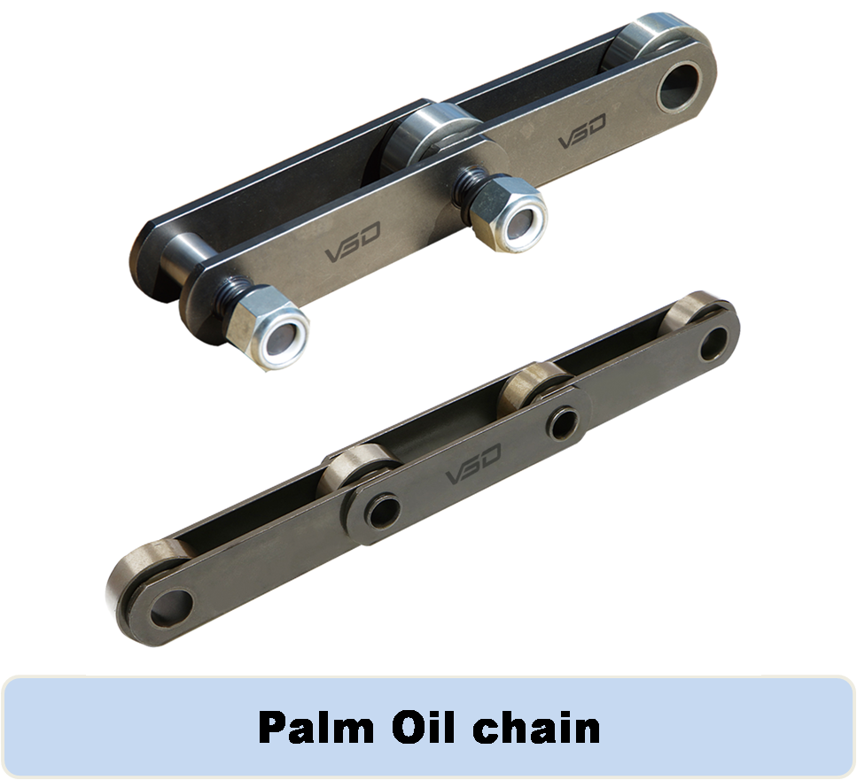 Palm Oil Chains