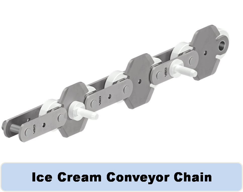 Ice cream conveyor chain