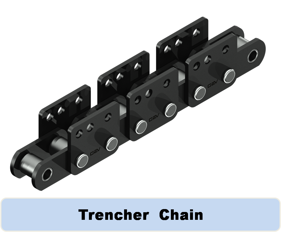 Trencher Chain