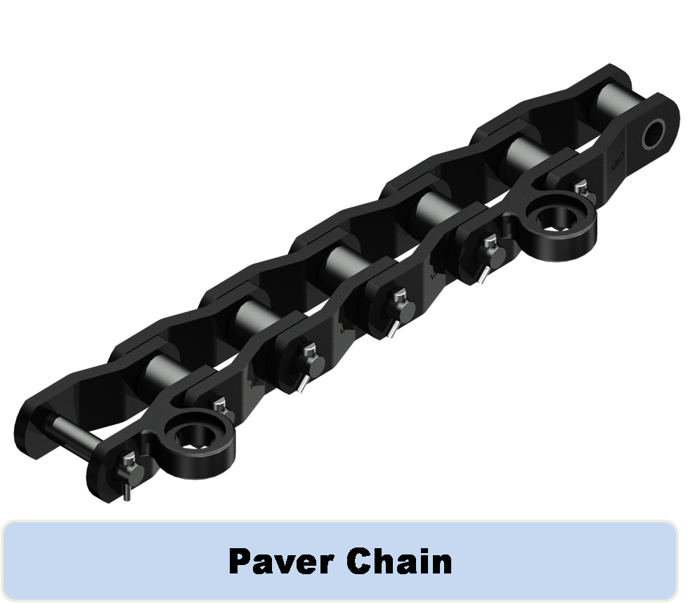 Paver Chains
